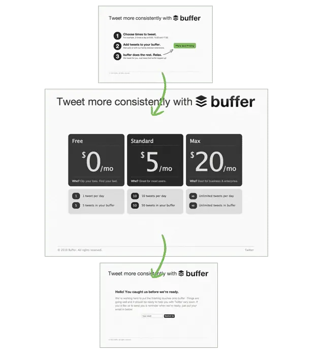 buffer mvp