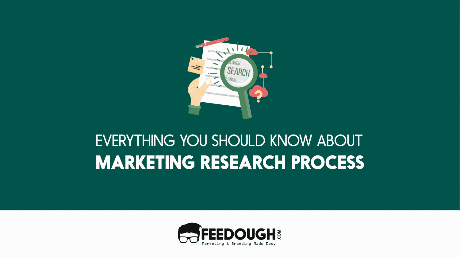 MARKETING RESEARCH PROCESS