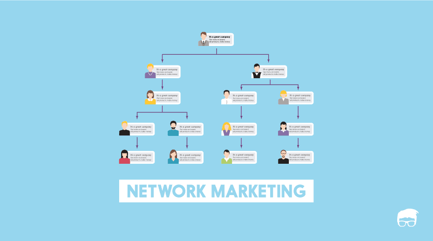 network marketing