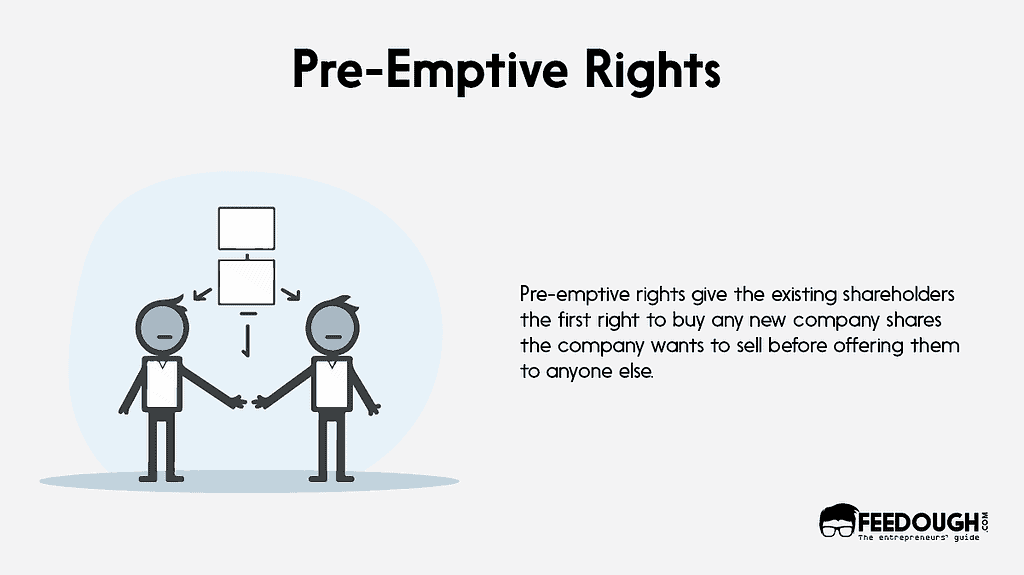 Pre-Emptive Rights