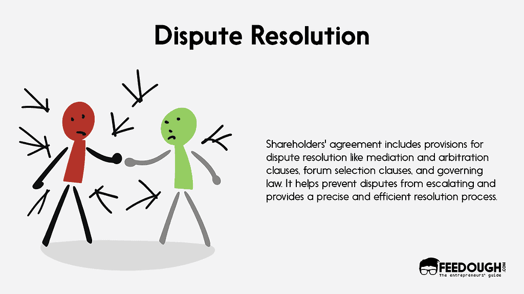 Dispute Resolution